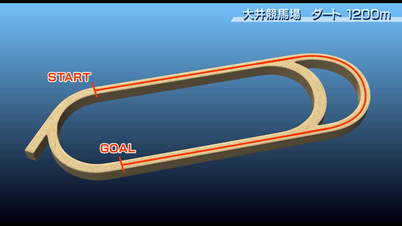 アフター5スター賞予想 重賞初制覇を狙うサブノジュニアに新興勢力がどう挑む Narレース展望 競馬ニュース Netkeiba Com