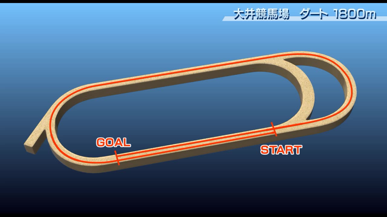 ブリリアントカップ2021特集 Netkeiba Com 競馬予想 結果 速報 オッズ 出馬表 出走予定馬 騎手 払戻など競馬最新情報